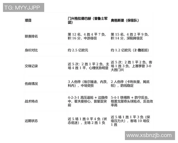 沙尔克与门兴格拉德巴赫对决前瞻及比赛结果预测分析