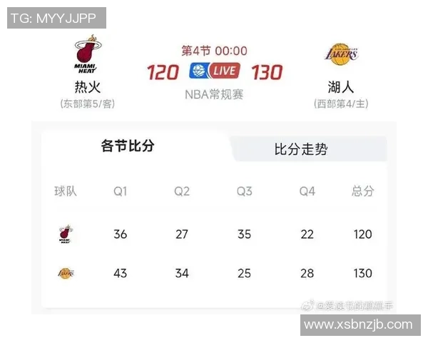 湖人对热火第五场比赛是否是今年的赛事分析与回顾