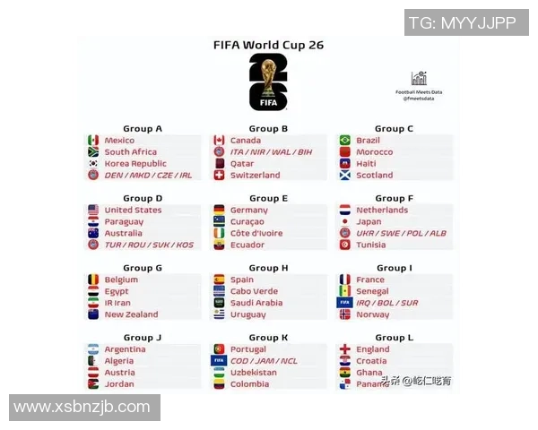 看完一支球队首场到决赛最低需花6900美元,欧洲球迷集体责备美加墨世界杯门票定价过高 看完一支球队首场到决赛最低需花6900美元,欧洲球迷集体责备美加墨世界杯门票定价过高